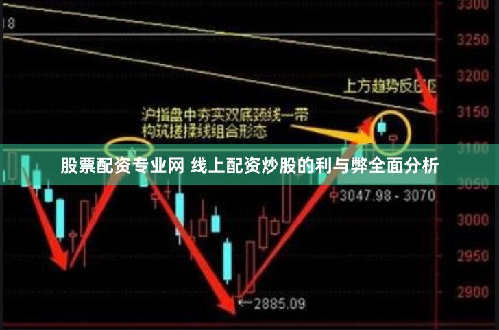 股票配资专业网 线上配资炒股的利与弊全面分析